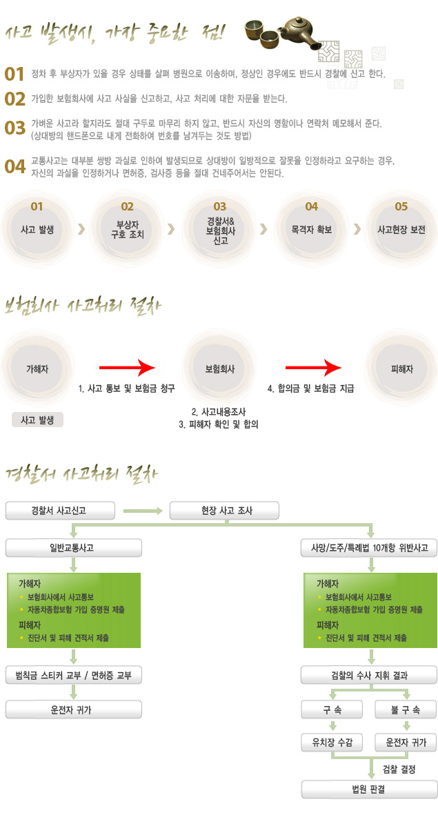 동인당한의원 이미지