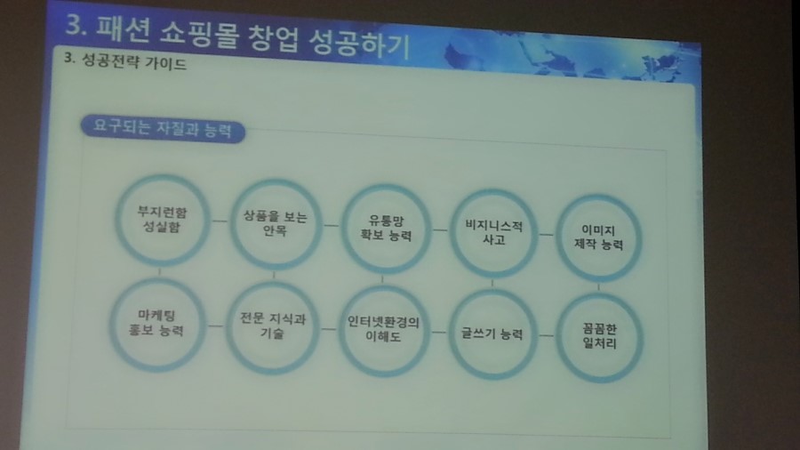 패션네트워크 이미지