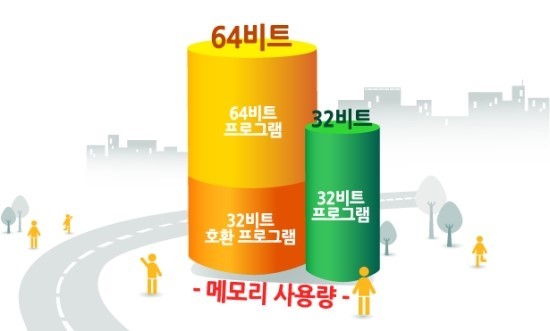 세종컴피플 이미지
