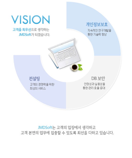 제이소프트 이미지