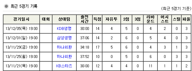 놀터라이브 이미지