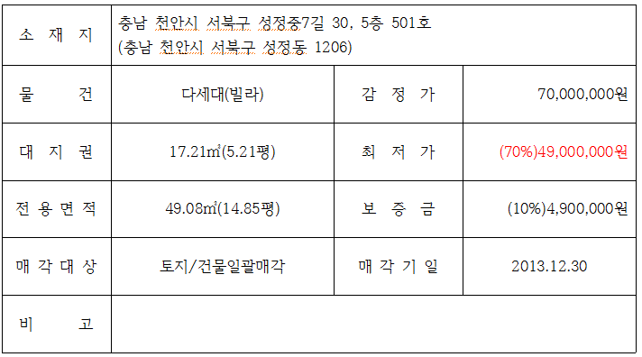이은화방 이미지