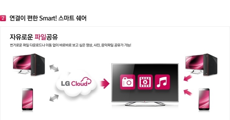LA모텔 이미지
