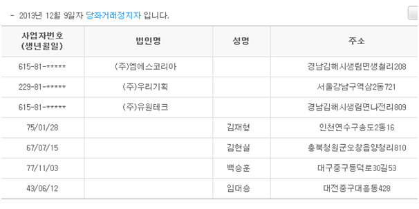 (주)유원테크 이미지