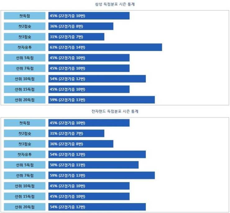놀터라이브 이미지