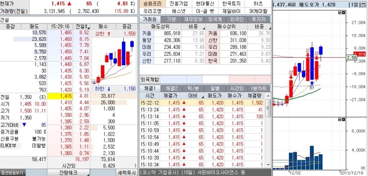 (주)프리텍 이미지