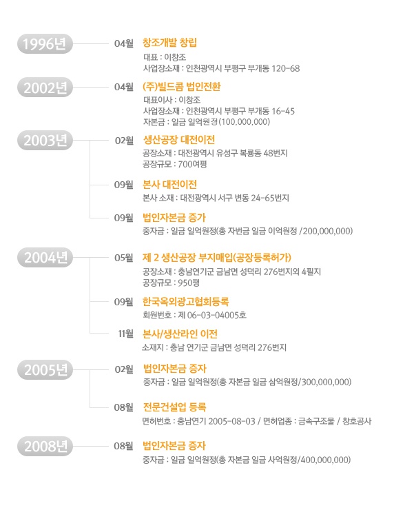 광고기획삼원 이미지