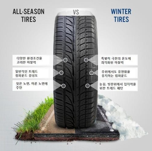 조은중고타이어 이미지