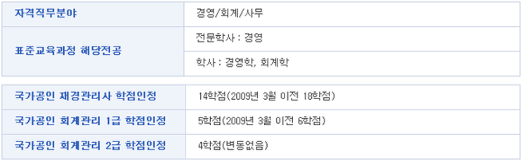 재경인력 이미지
