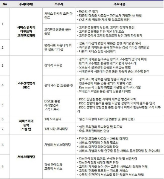 (주)유원서비스 이미지