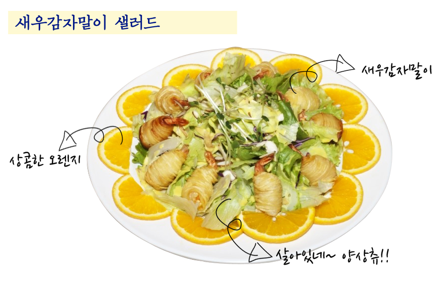 기네스호프 이미지