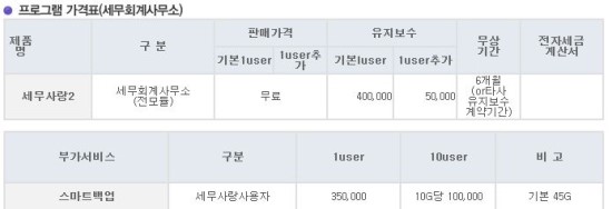 플러스세무회계사무소 이미지