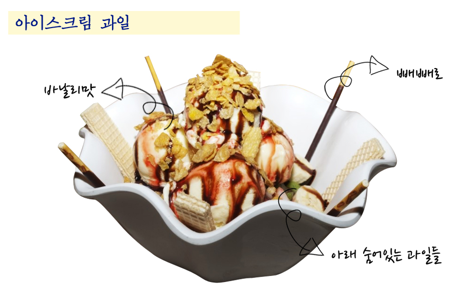 기네스호프 이미지