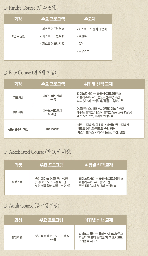 환희음악학원 이미지