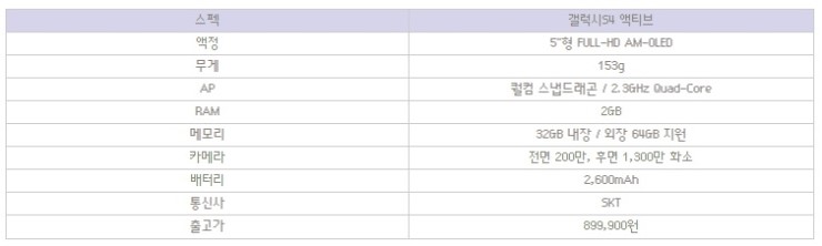 국제밧데리낚시 이미지