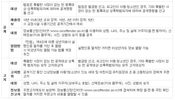 변호사민홍준법률사무소 이미지