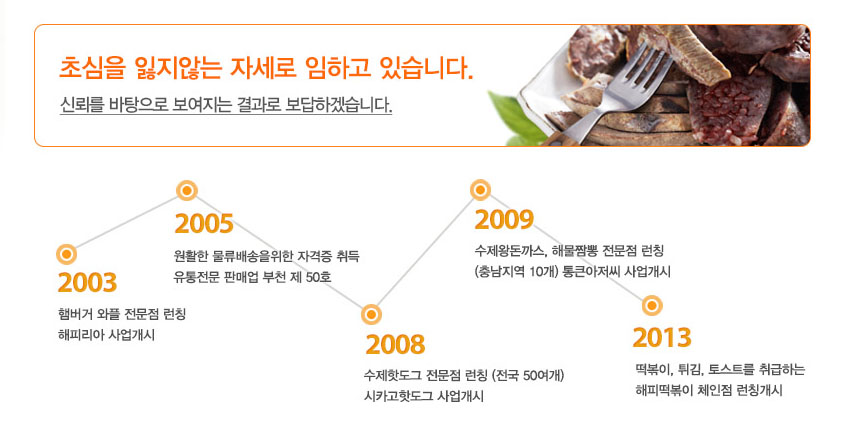 해피리아 이미지
