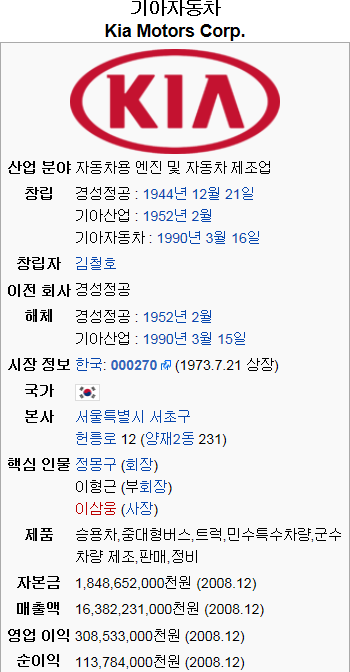 (주)삼화제작소 이미지