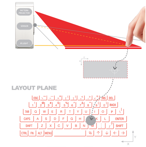 애플PC 이미지