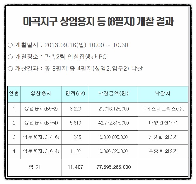 엠제이와이 이미지