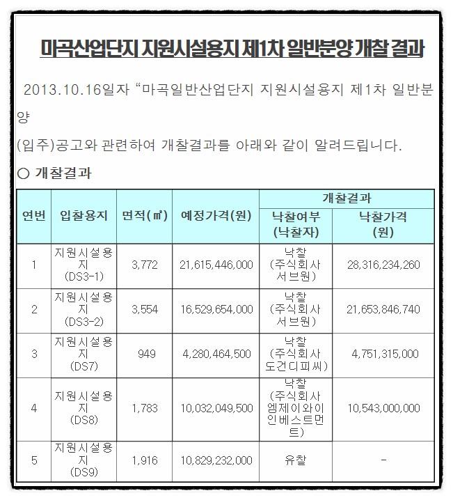 엠제이와이 이미지