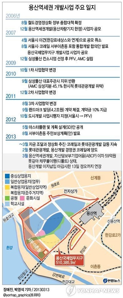 지정개발 주식회사 이미지