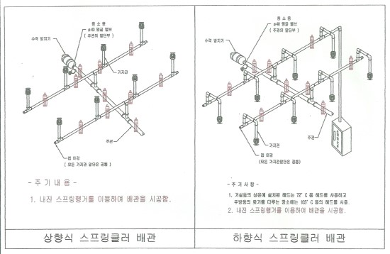 (주)신동아이엔지 이미지