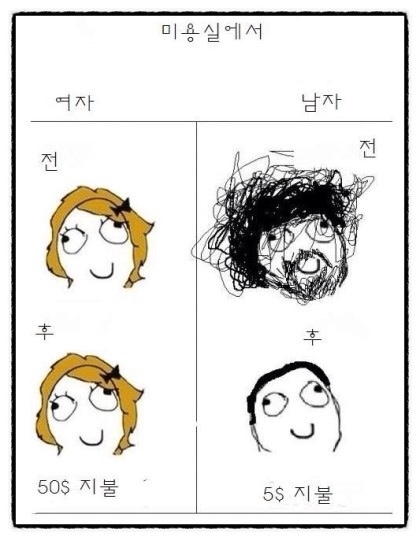 뷰티미용실 이미지