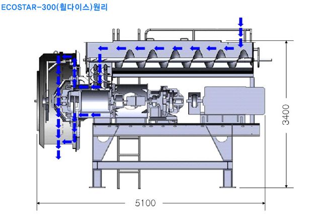 정일기업 이미지