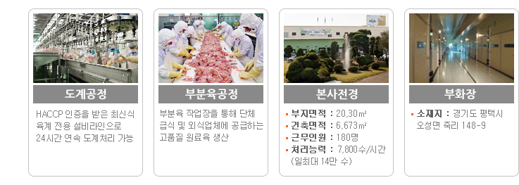 한강씨엠(주) 이미지