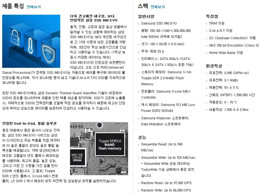 삼성월드컴퍼니 이미지