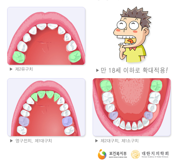 뉴욕플란트치과의원 이미지