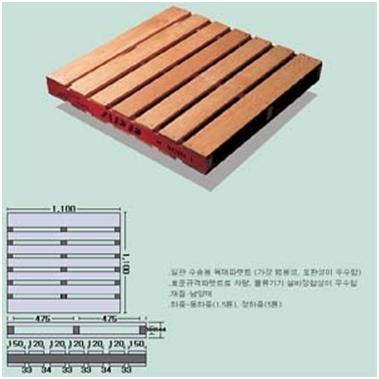 한성수출포장 이미지