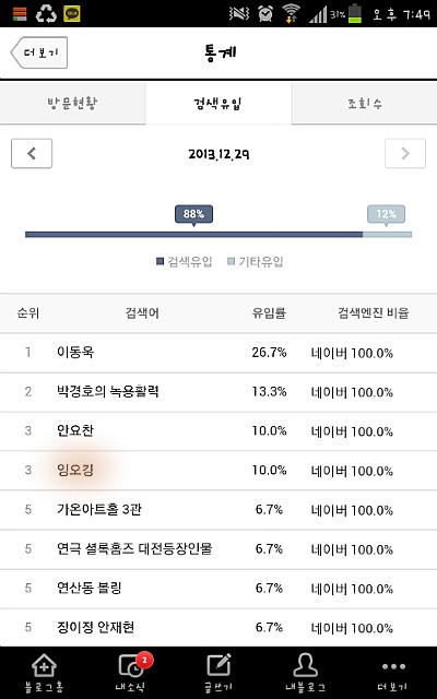 슈가네일 이미지