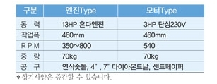 신아엔지니어링 이미지