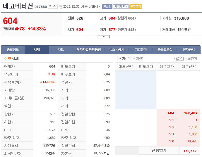 데코네티션ENC 이미지