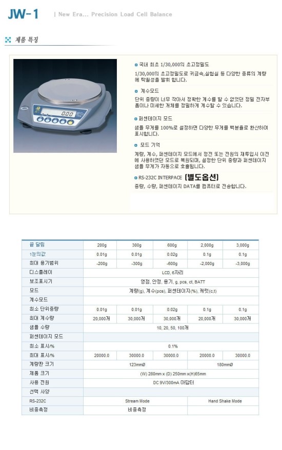 에이컴전자저울 이미지