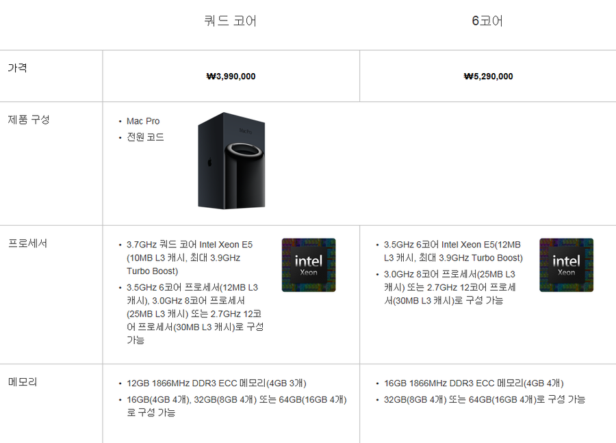 원통컴퓨터 이미지