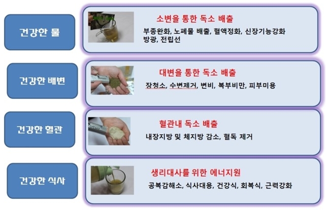 선약한의원 이미지