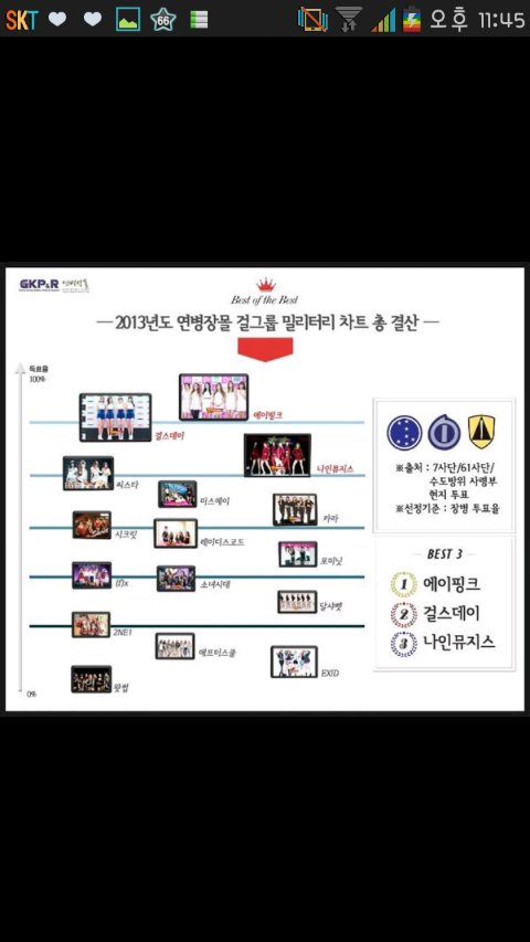 차트몰 이미지