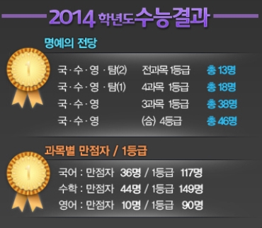 (주)대성스카이 이미지