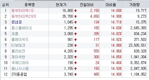 위드디와이 이미지