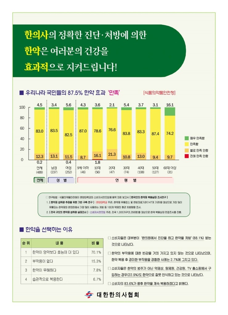 평유재한의원 이미지