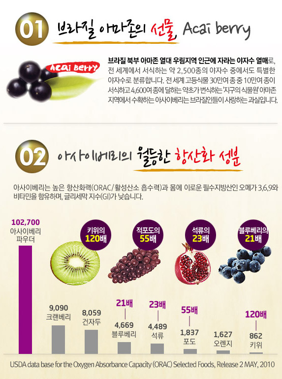 슈퍼브릭스 이미지