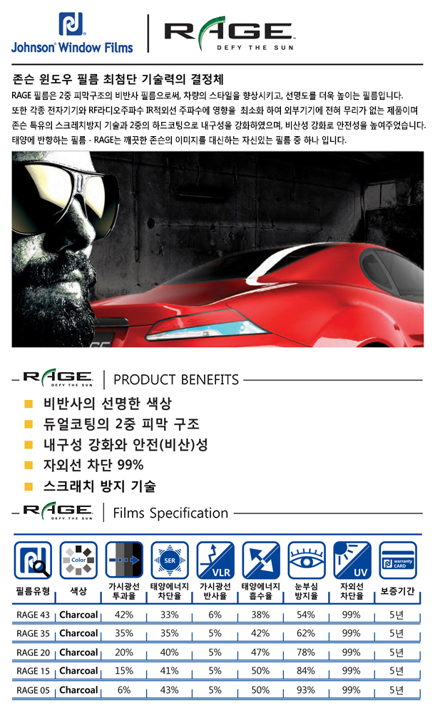 SX셀프세차장 이미지