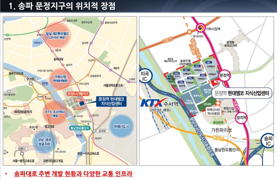 문정유통 이미지