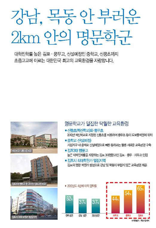 홈플러스(주) 김포풍무점 이미지