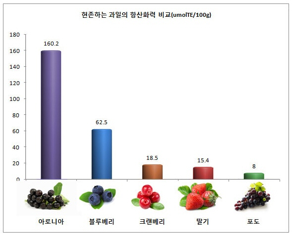 삼흥유통 이미지