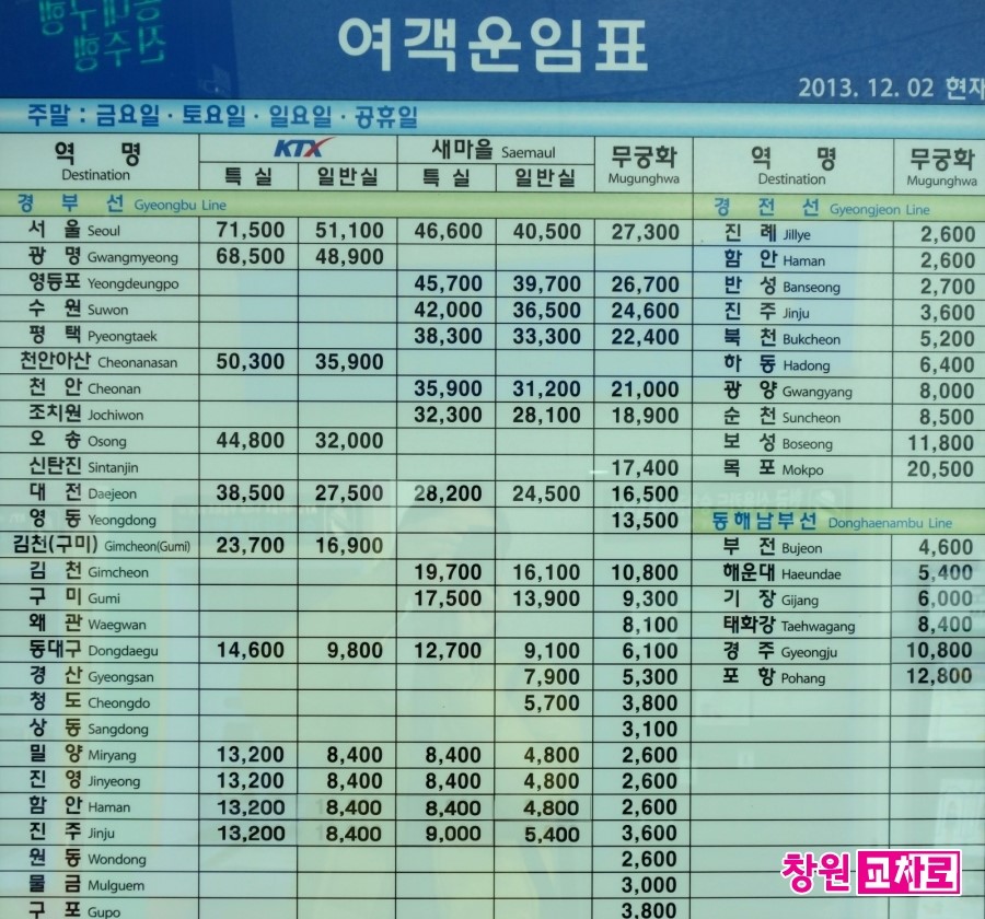 창원중앙역 Ktx시간표 열차시간표 기차시간표 : 네이버 블로그