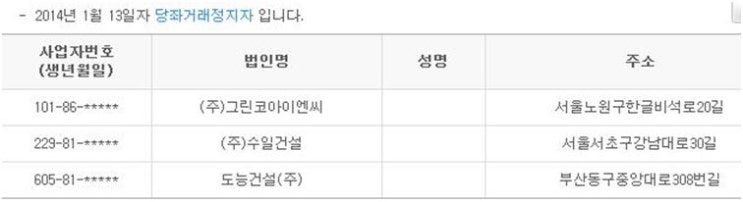 코아이엔씨(주) 이미지